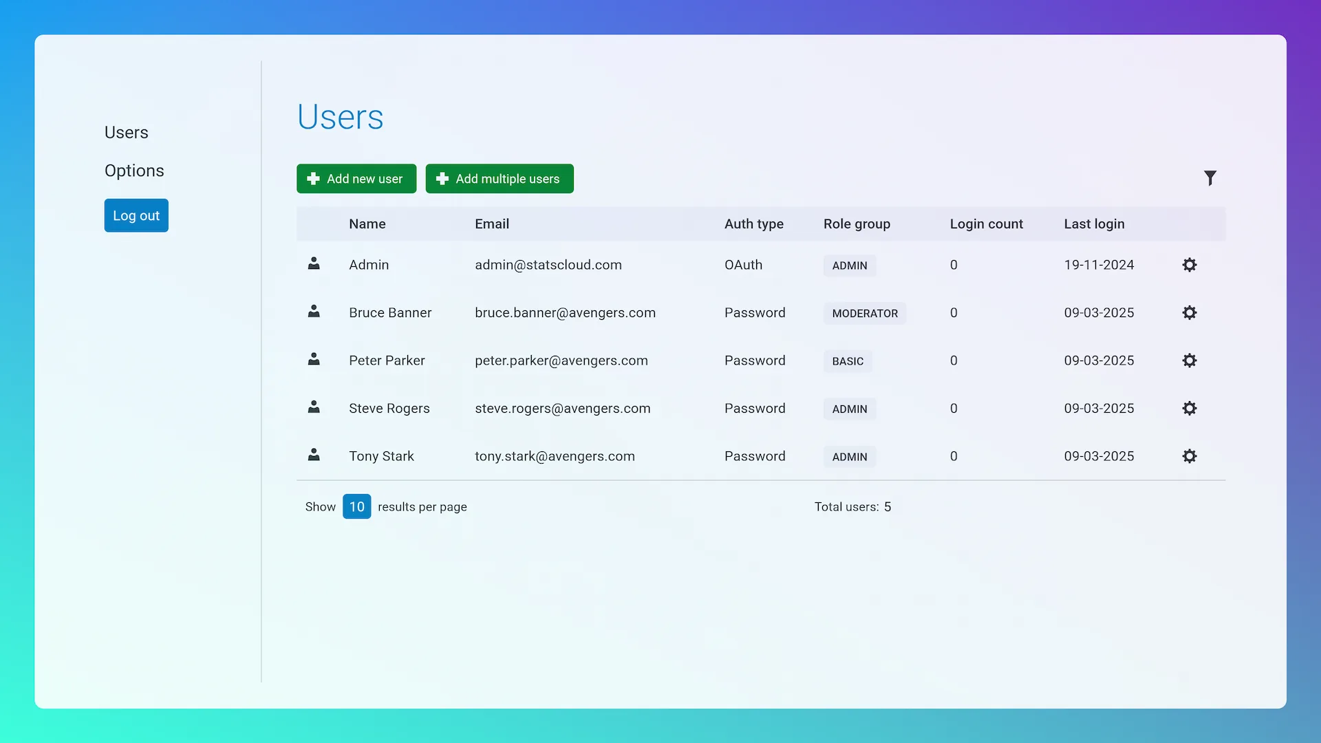 The "Users" interface now populated with four users in the table